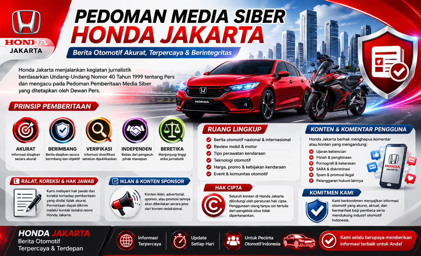 Pedoman Media Siber